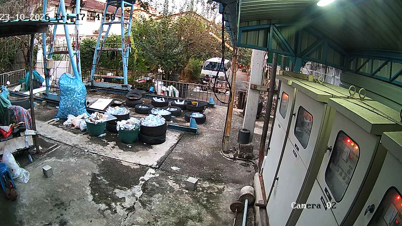 CCTV
