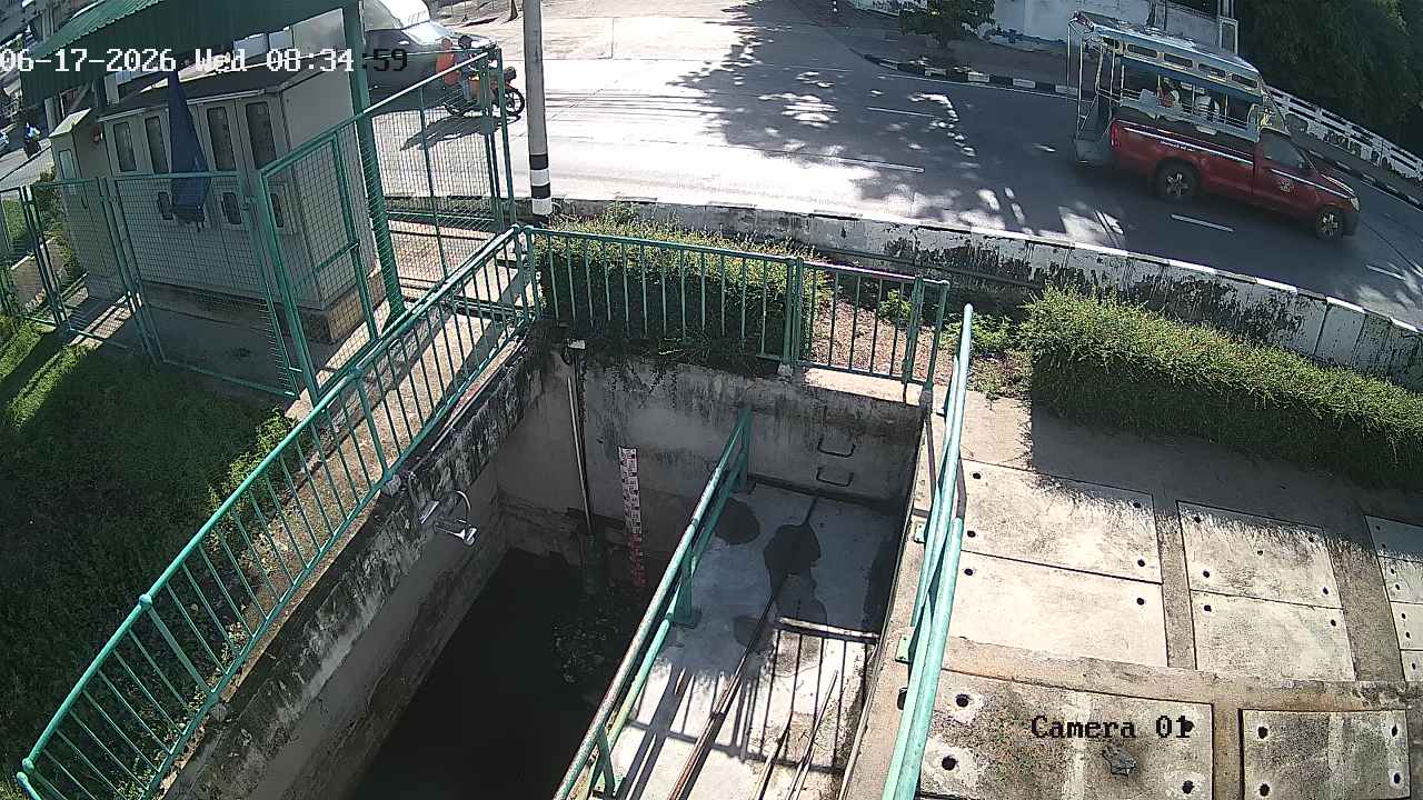 CCTV