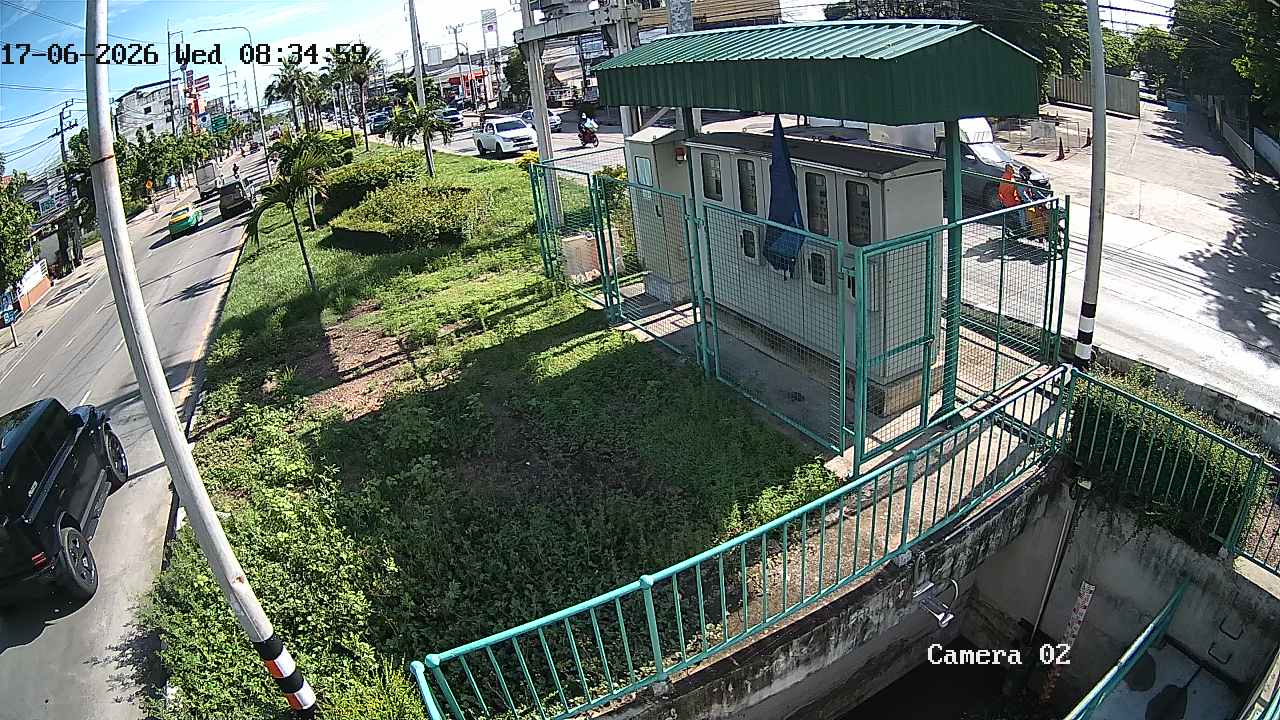 CCTV