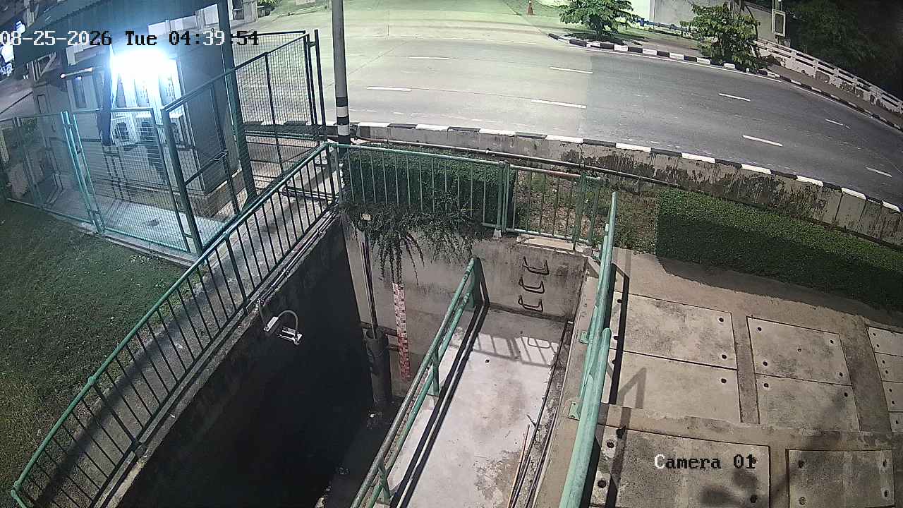 CCTV