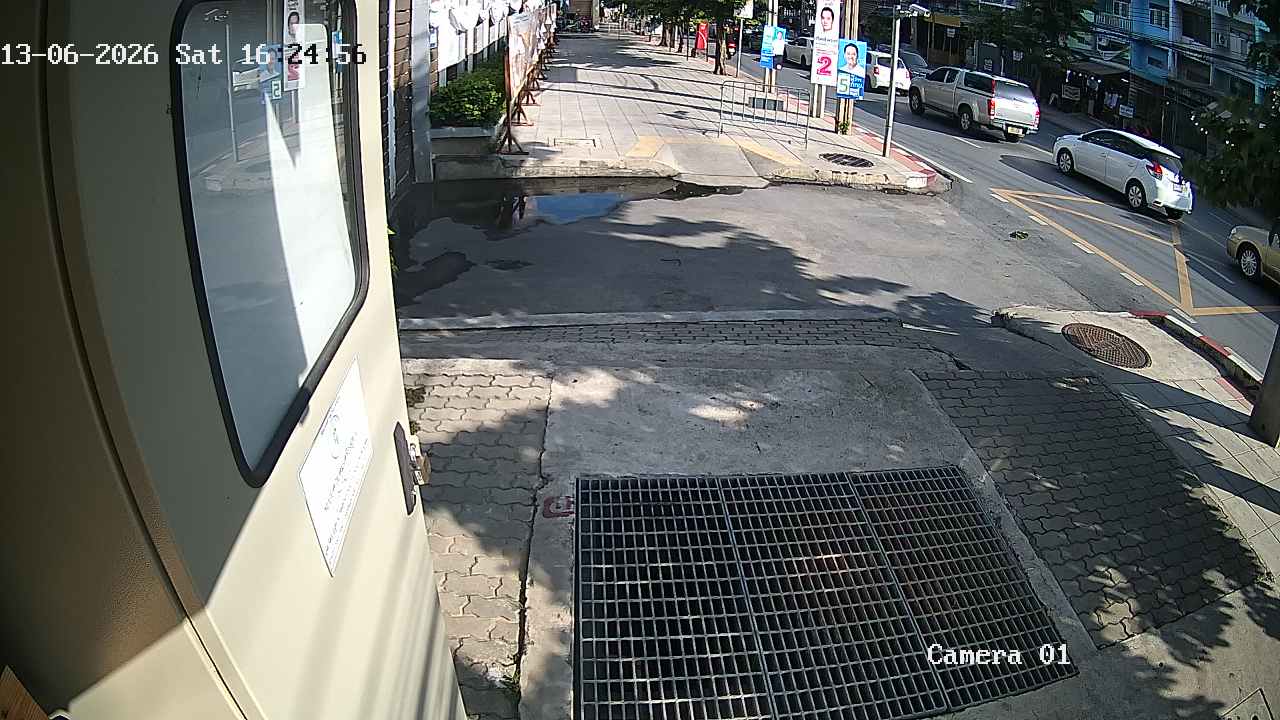 CCTV