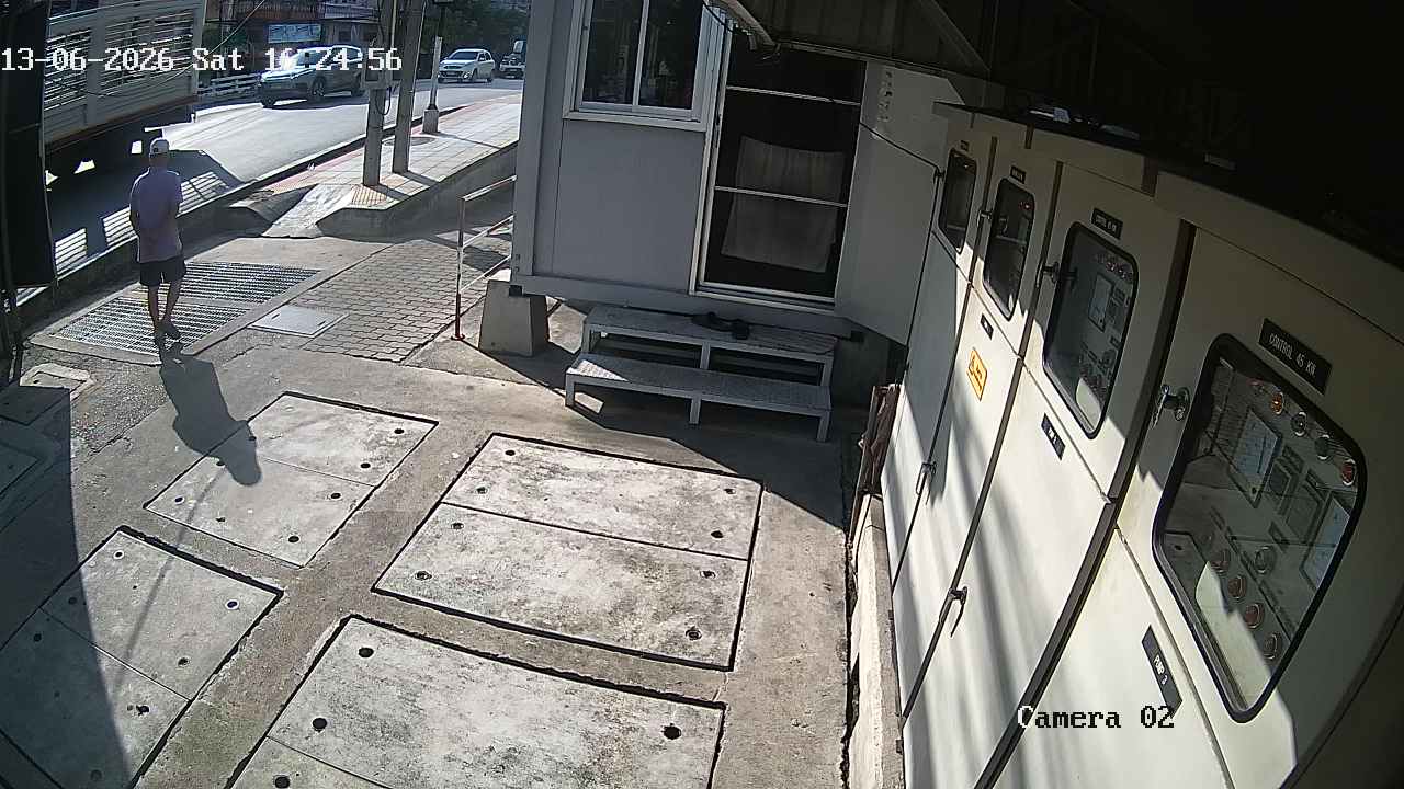 CCTV