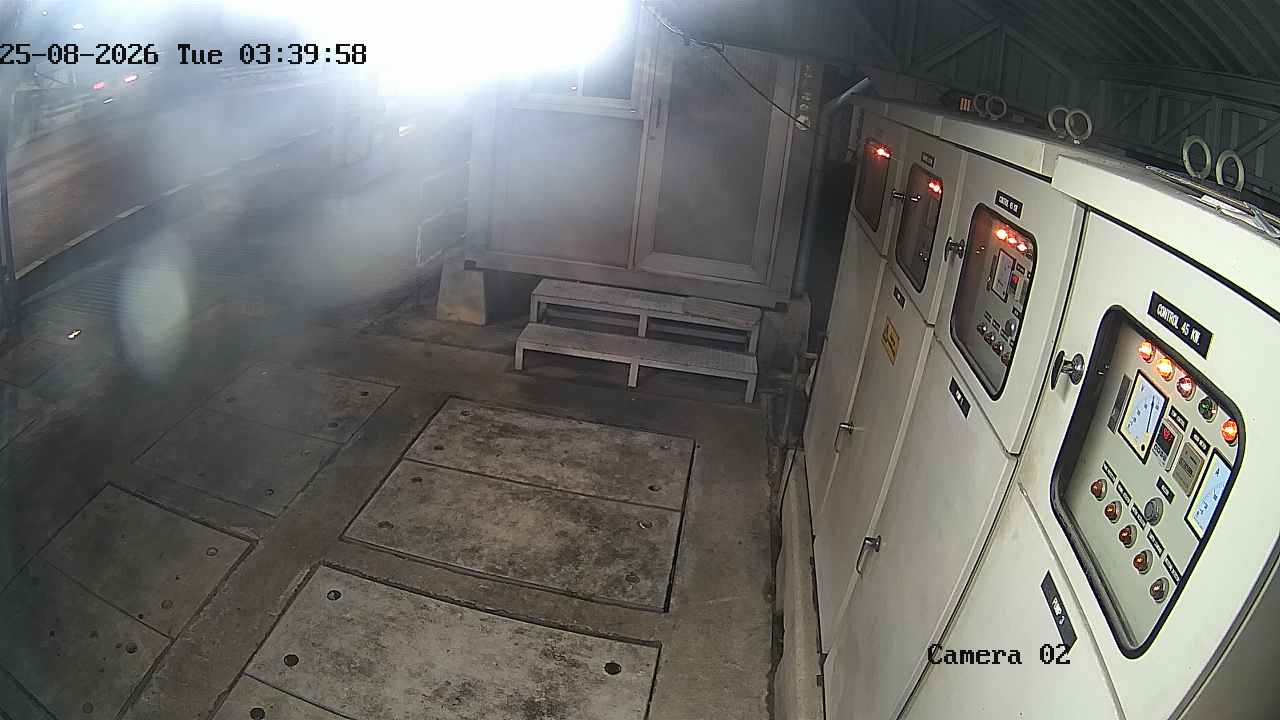 CCTV