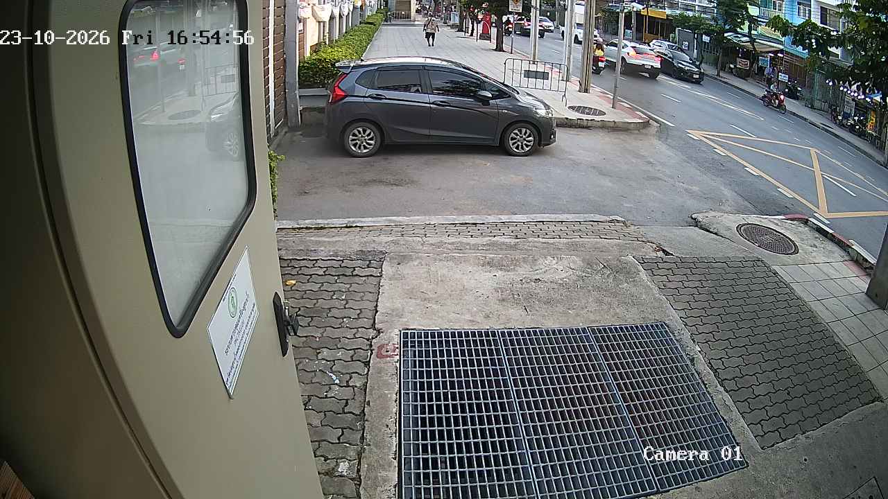 CCTV
