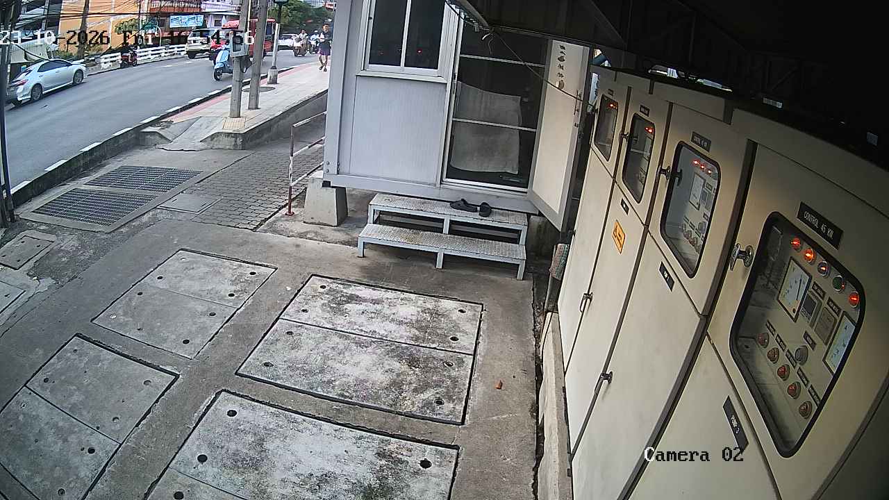 CCTV