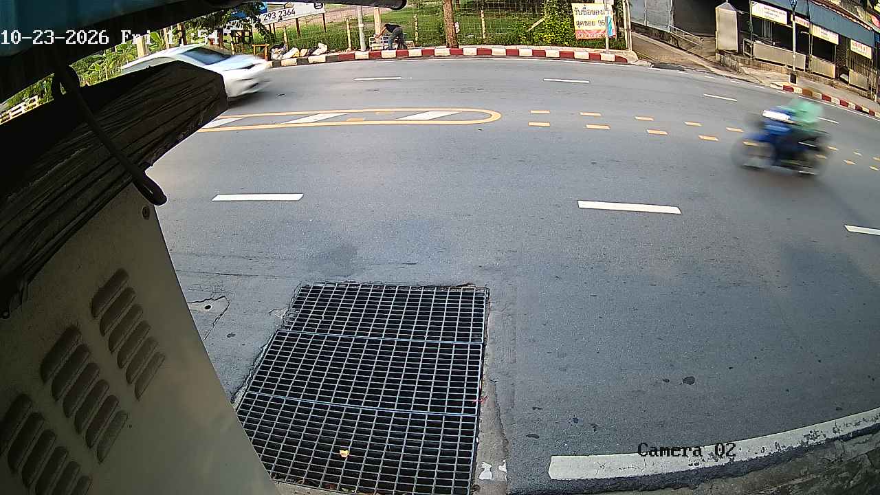 CCTV