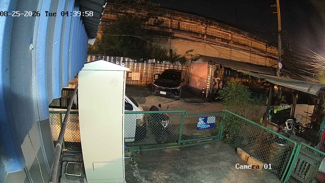 CCTV