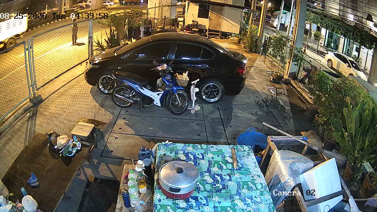 CCTV