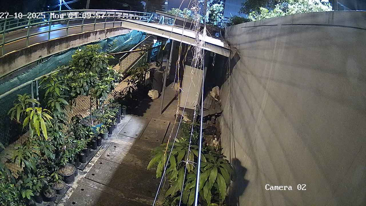 CCTV