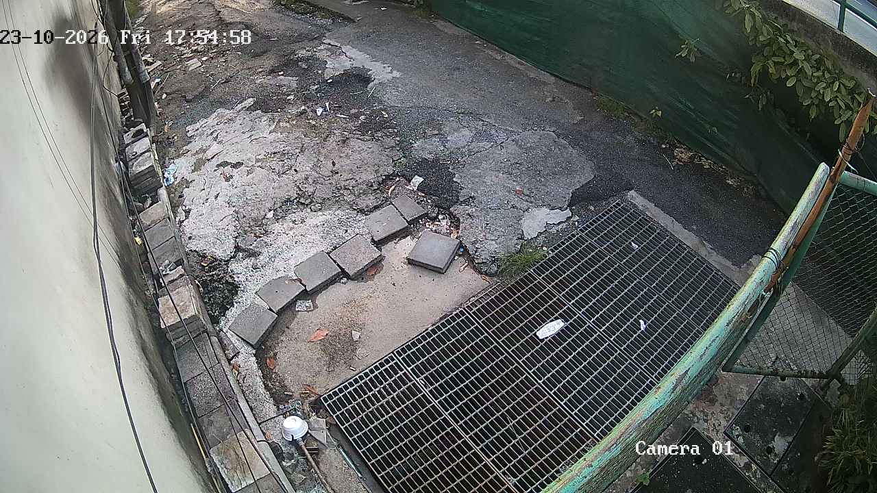CCTV