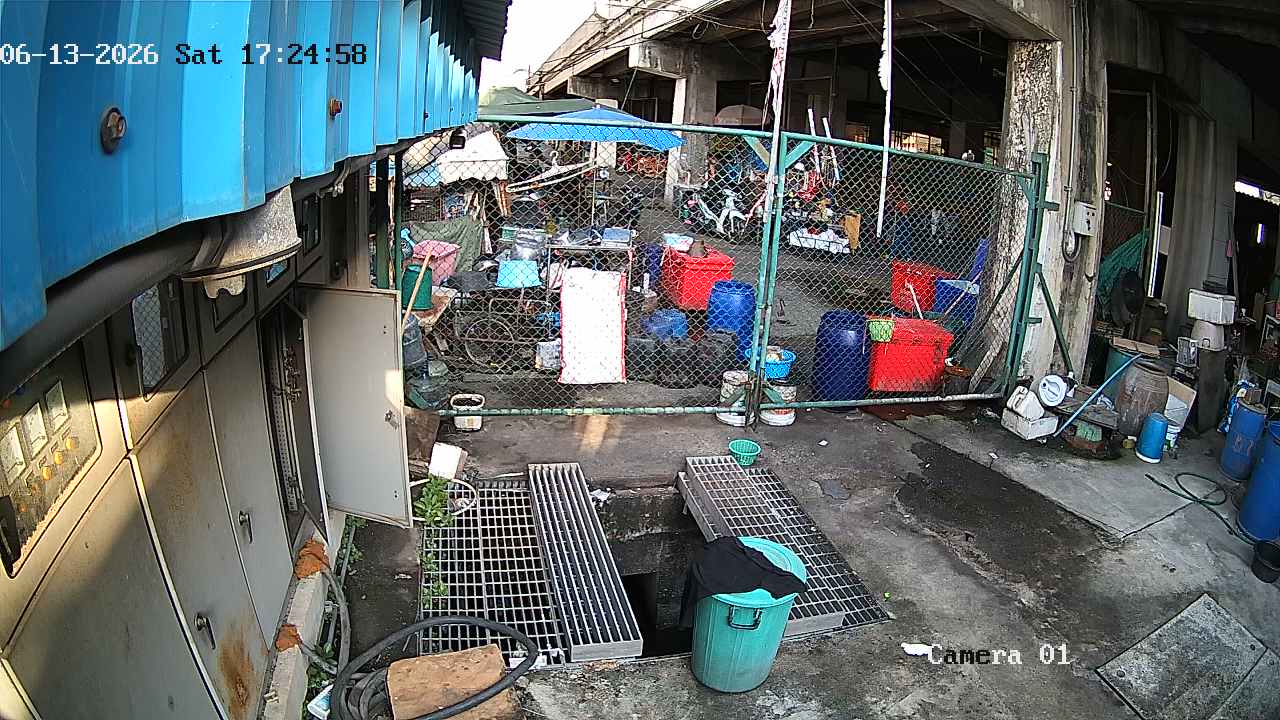 CCTV
