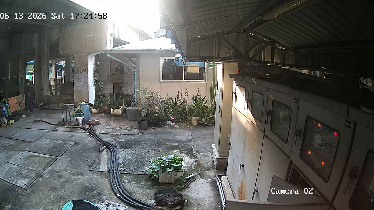 CCTV