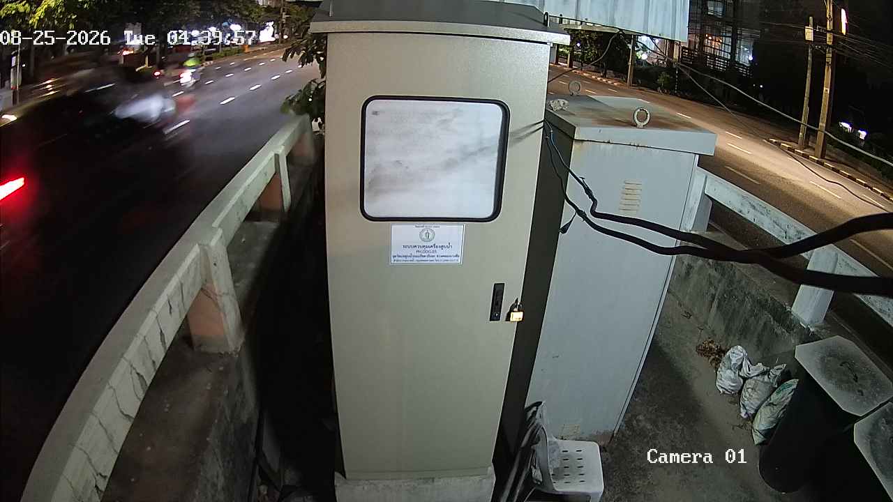 CCTV