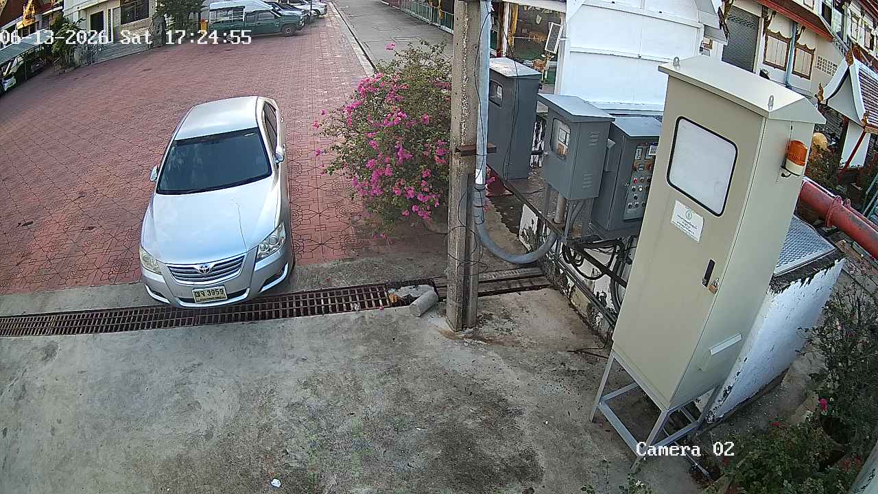 CCTV