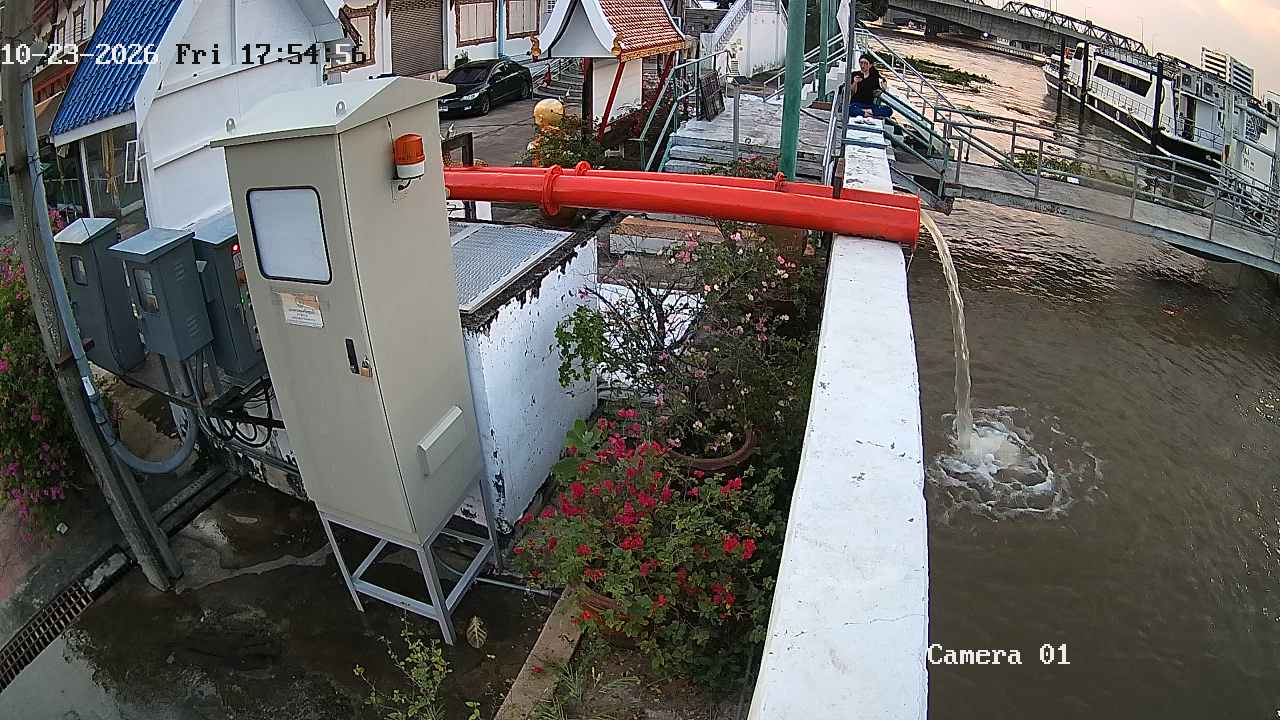 CCTV