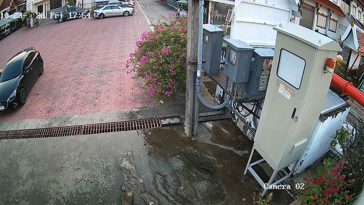 CCTV