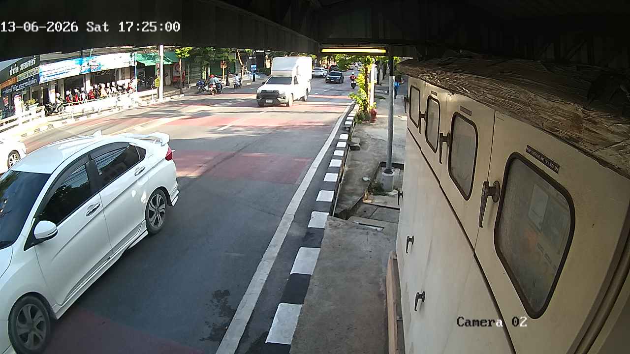 CCTV