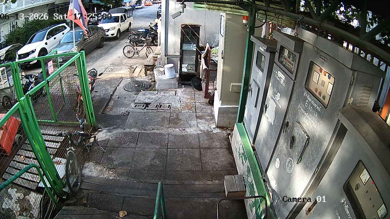 CCTV