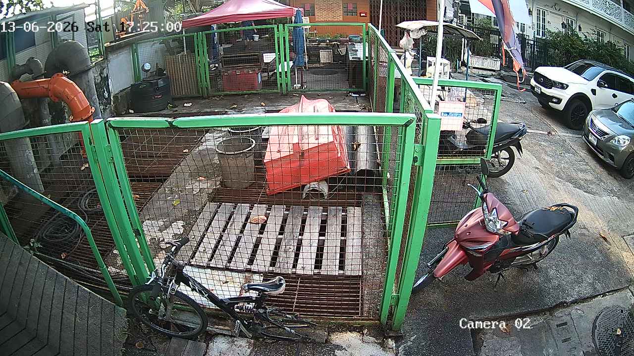 CCTV