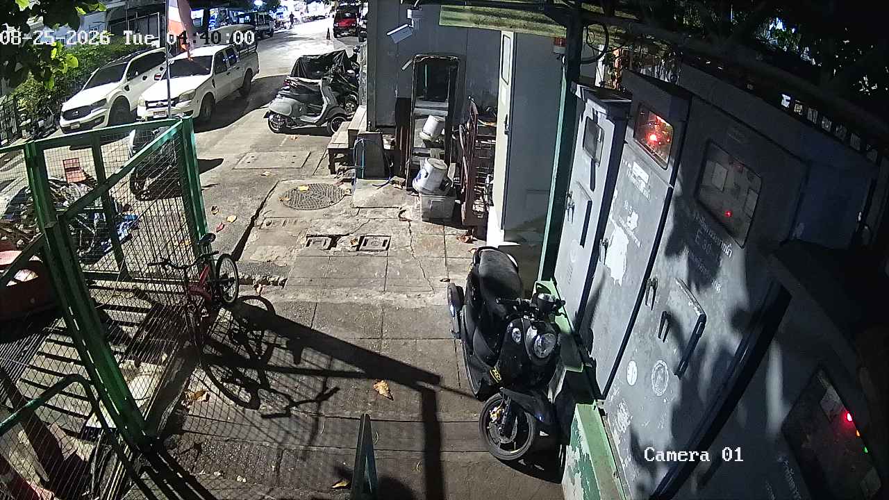 CCTV