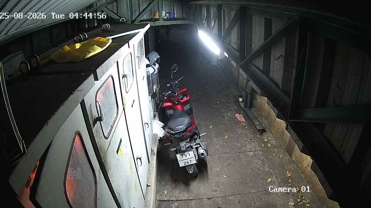 CCTV