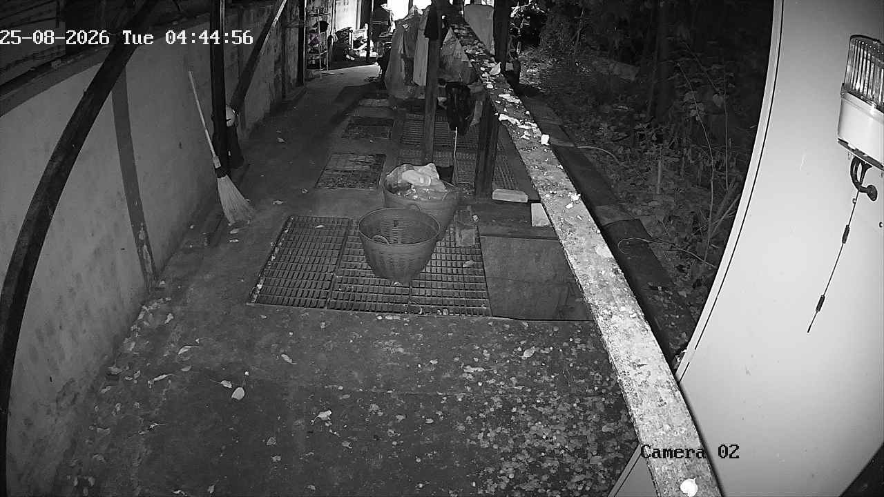 CCTV