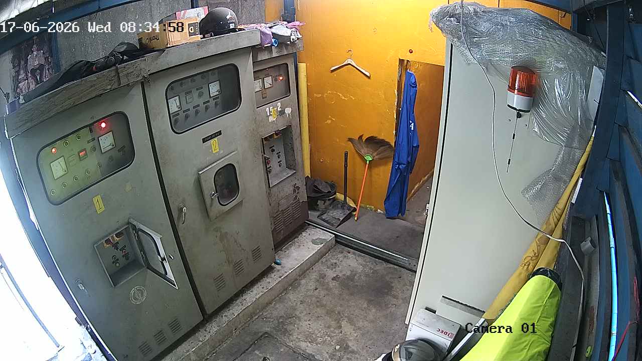 CCTV