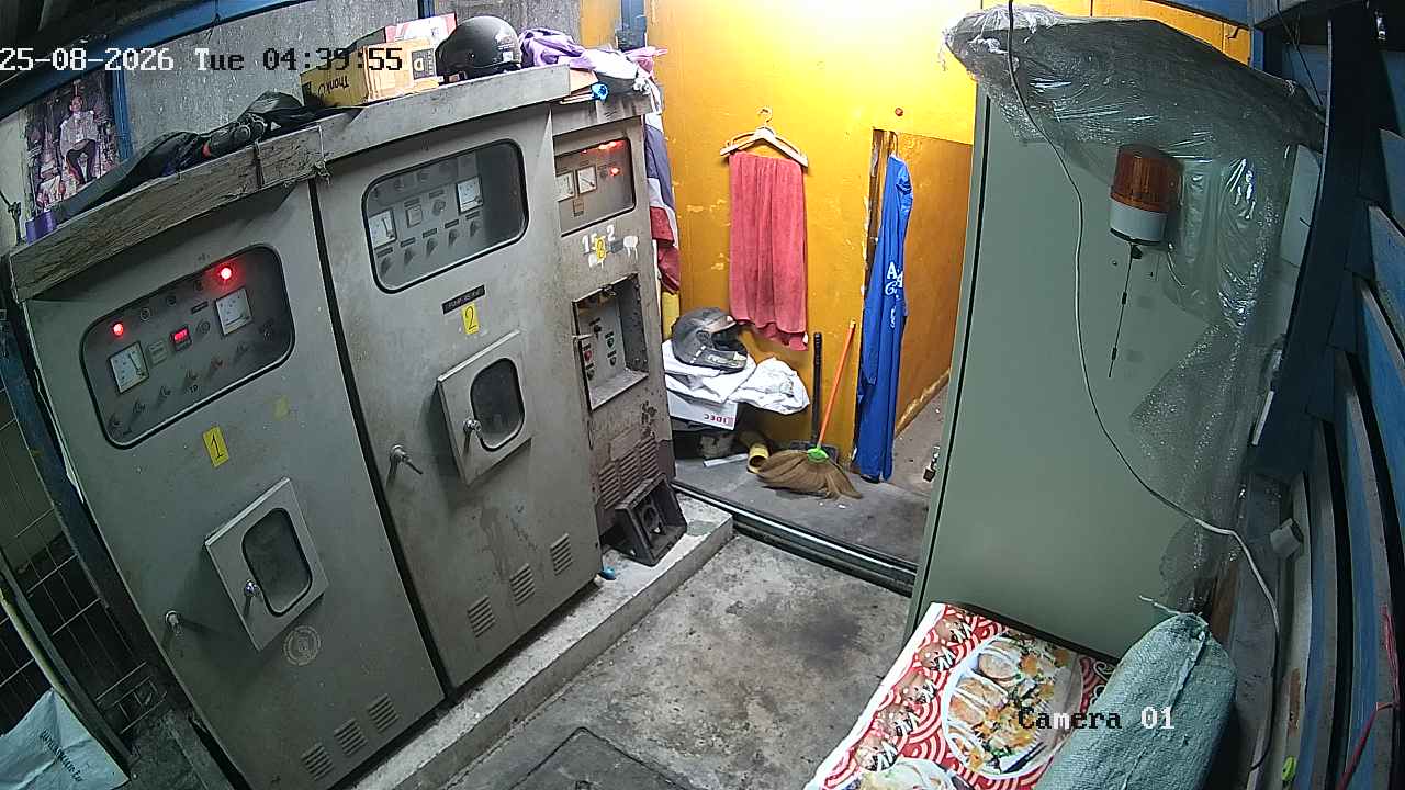 CCTV