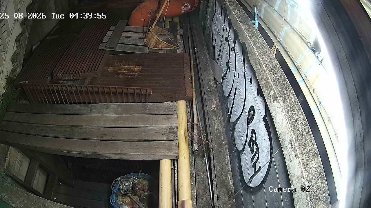 CCTV