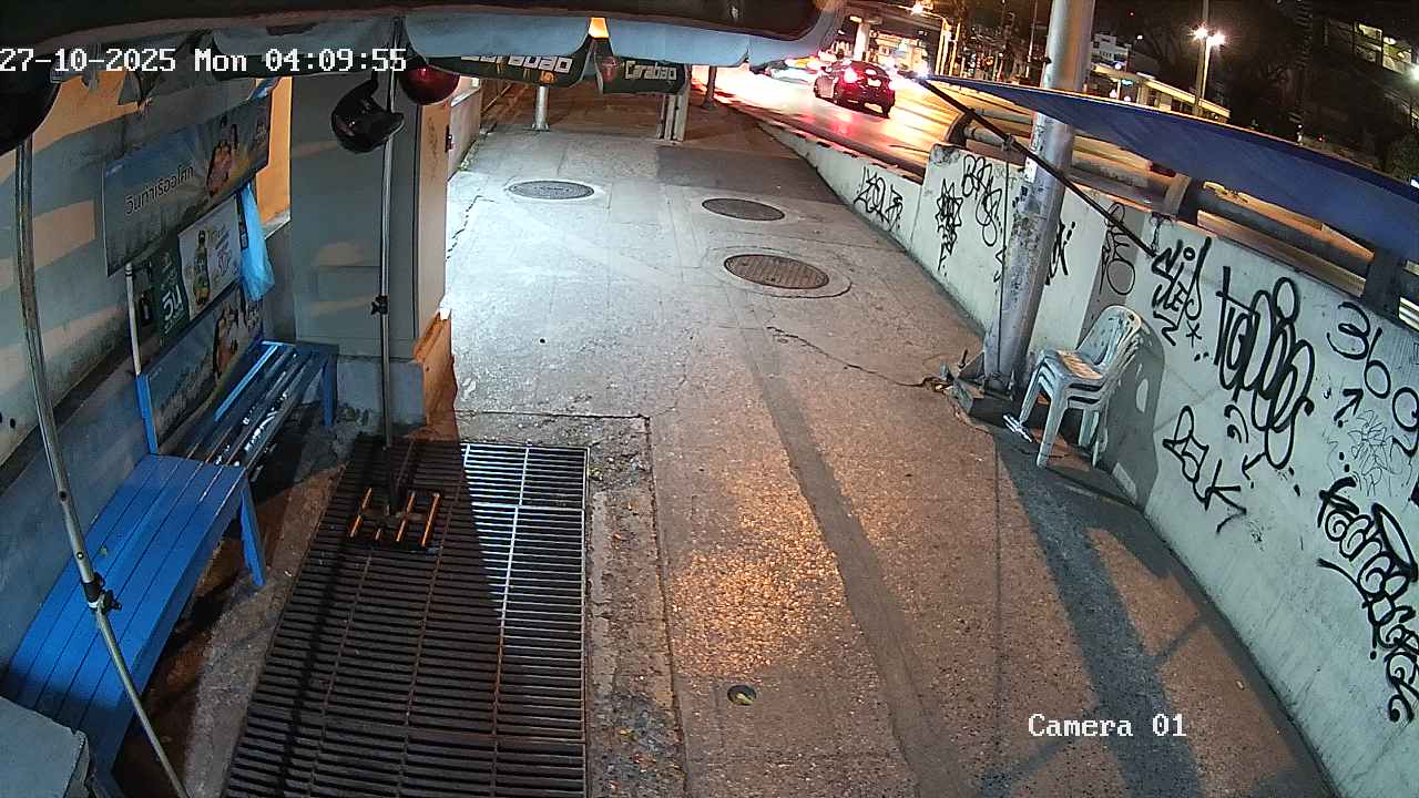 CCTV