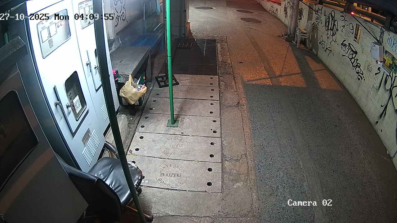 CCTV