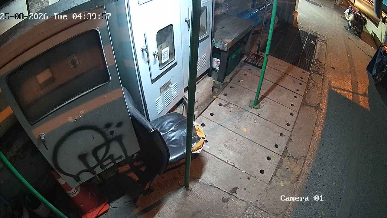 CCTV
