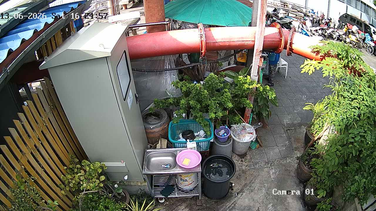CCTV