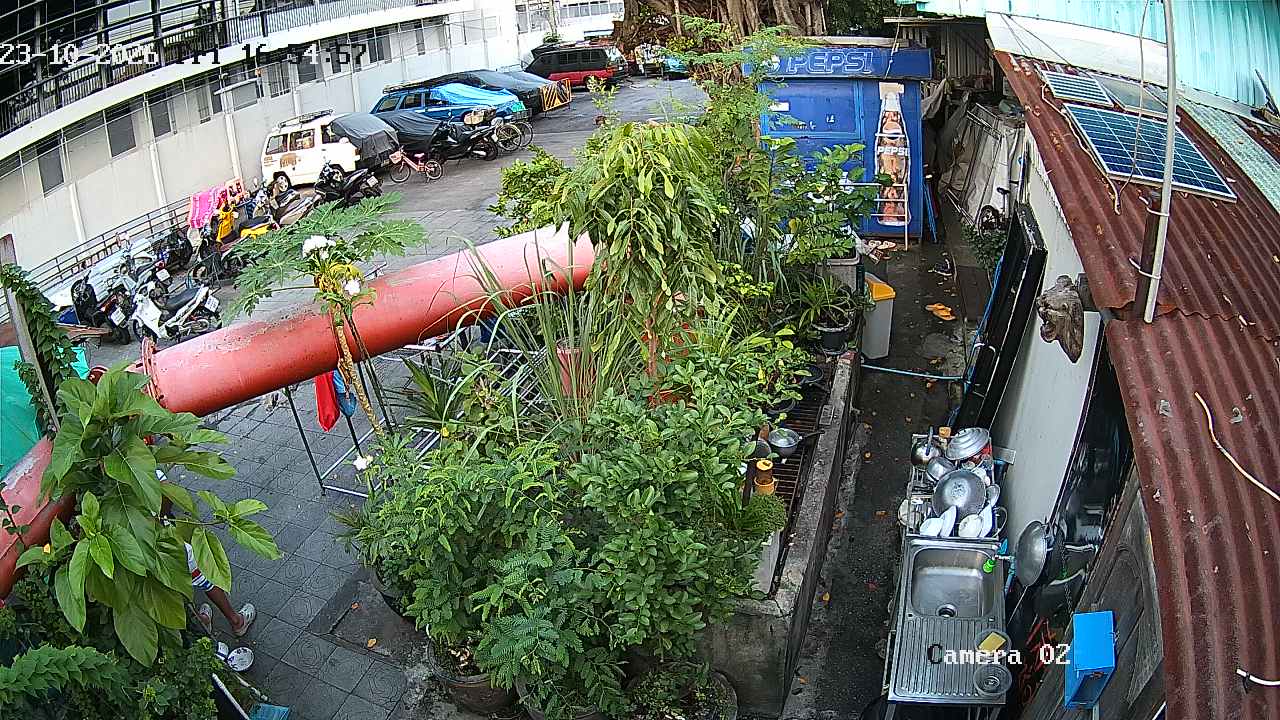 CCTV