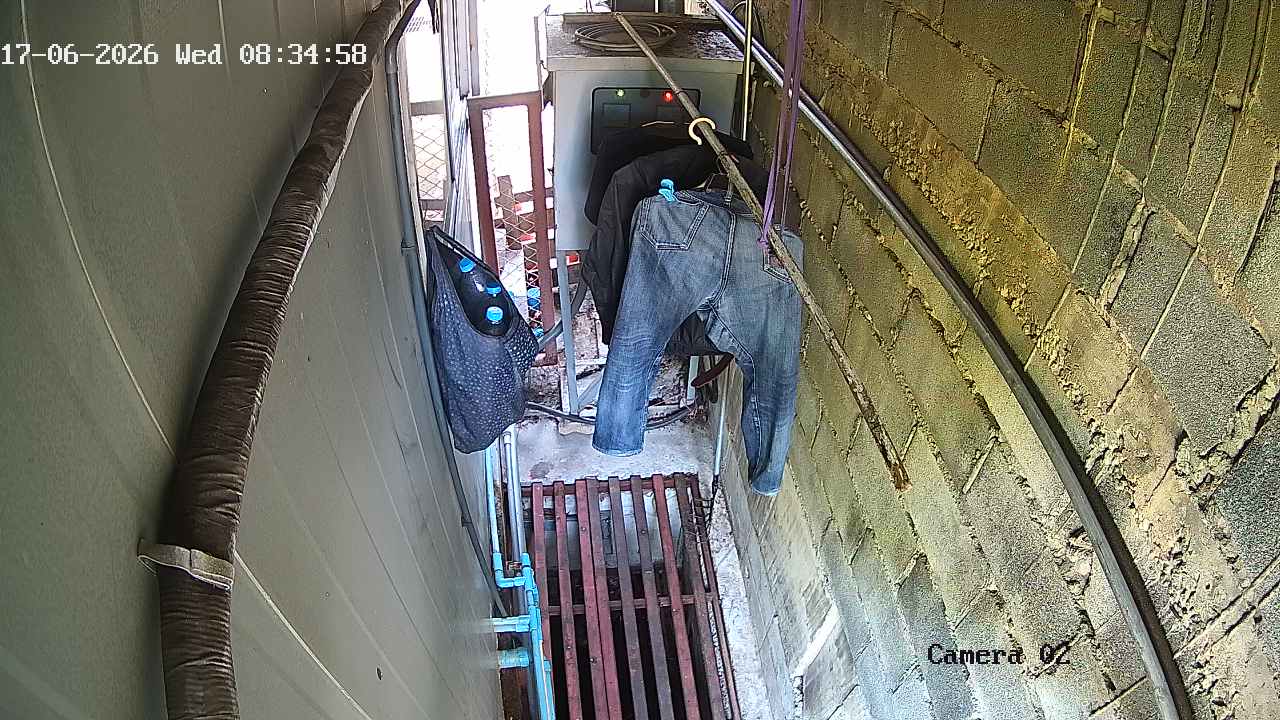 CCTV
