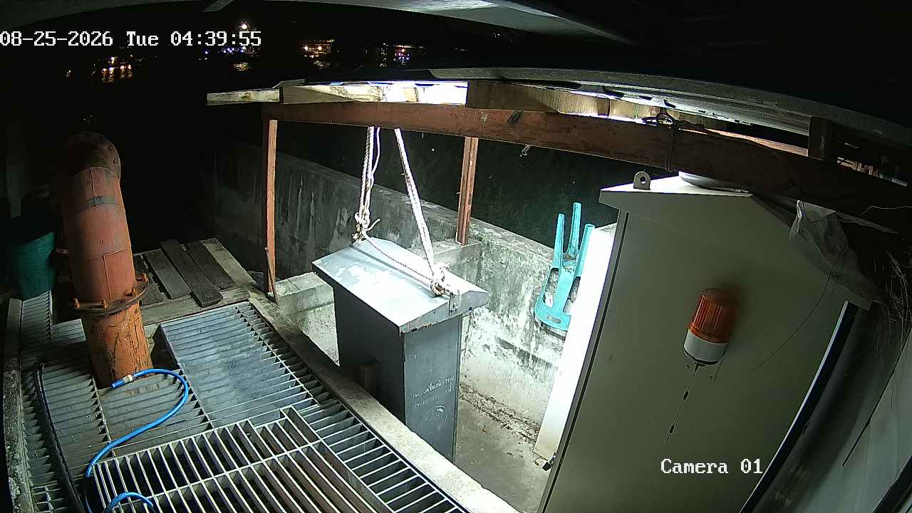 CCTV