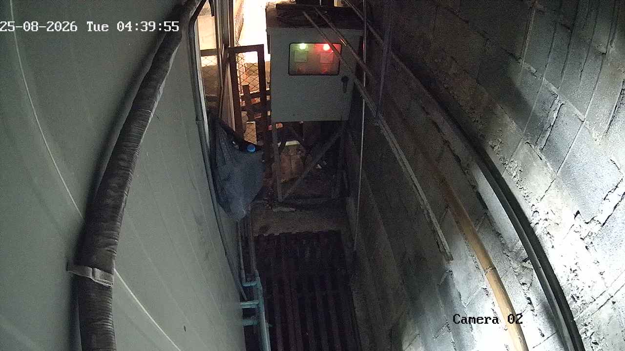 CCTV