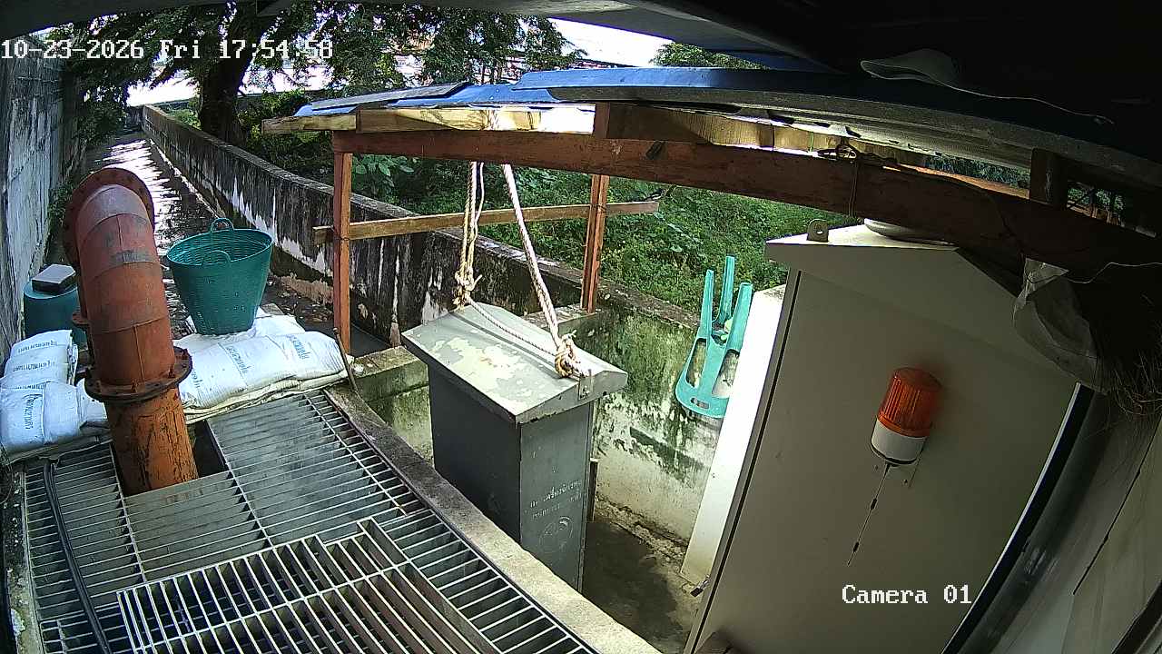 CCTV