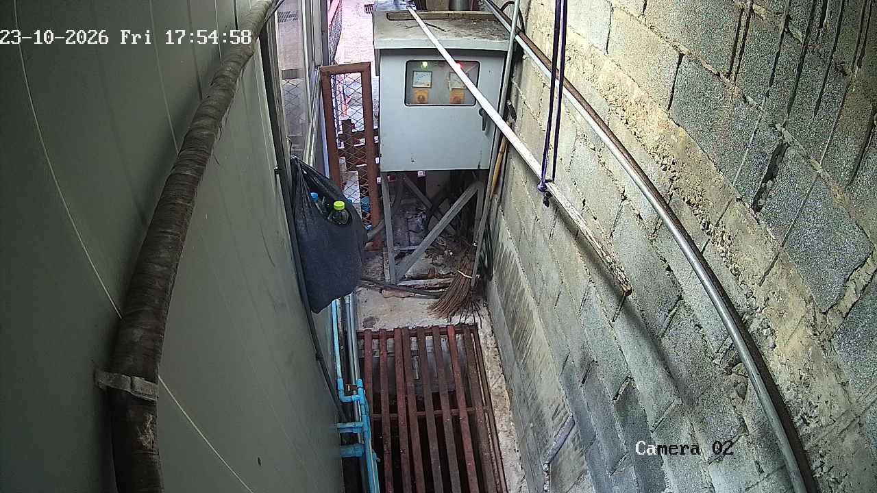 CCTV