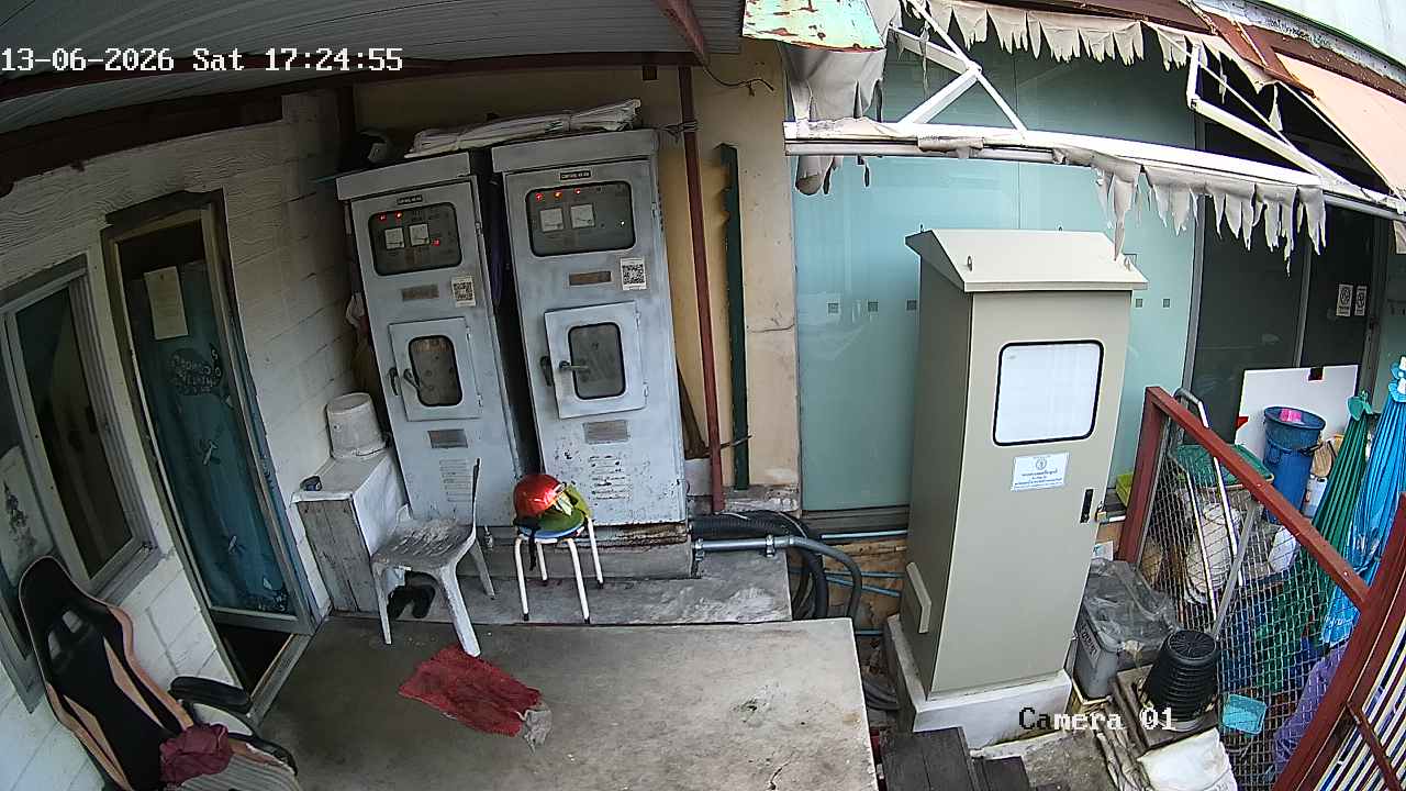 CCTV