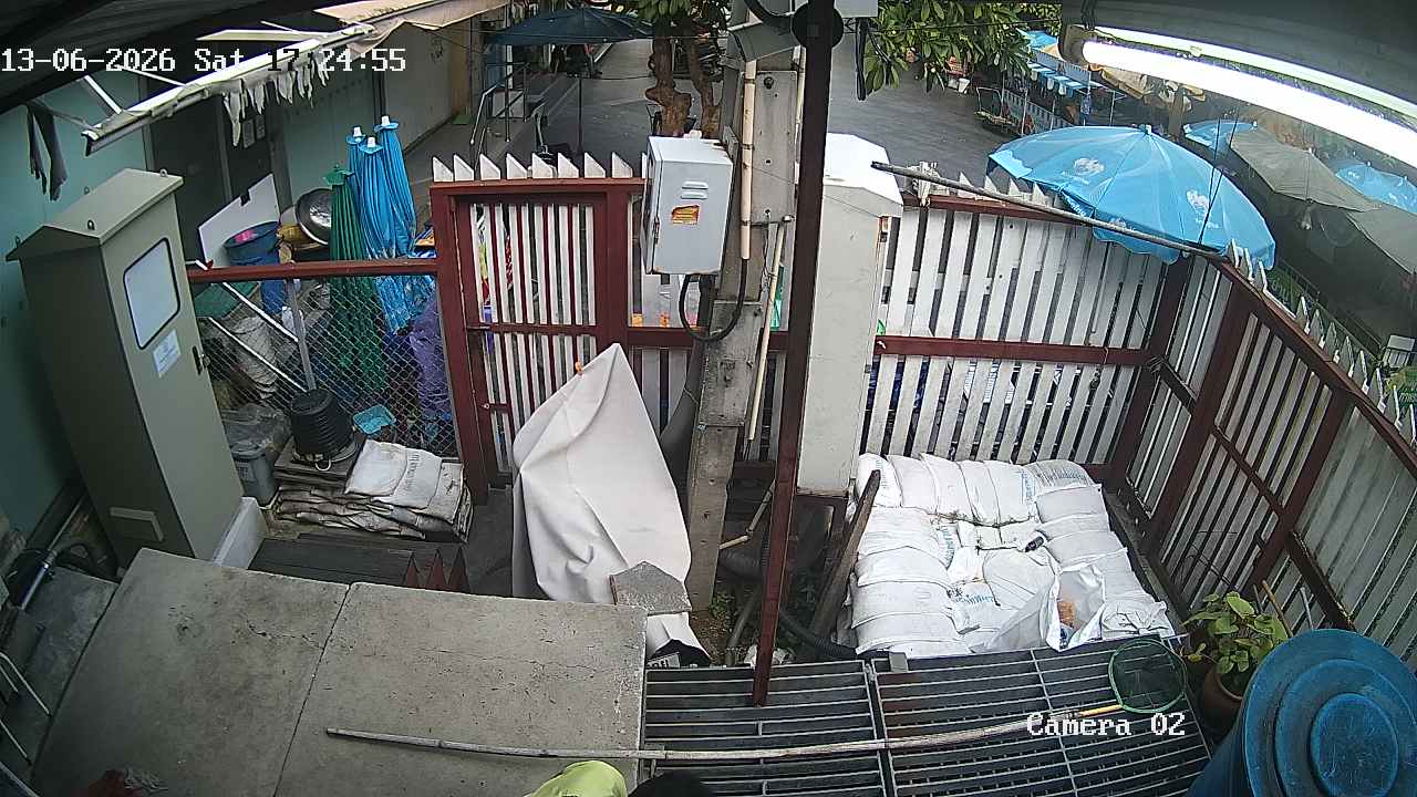 CCTV