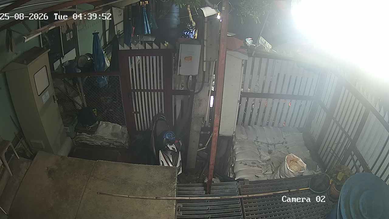 CCTV
