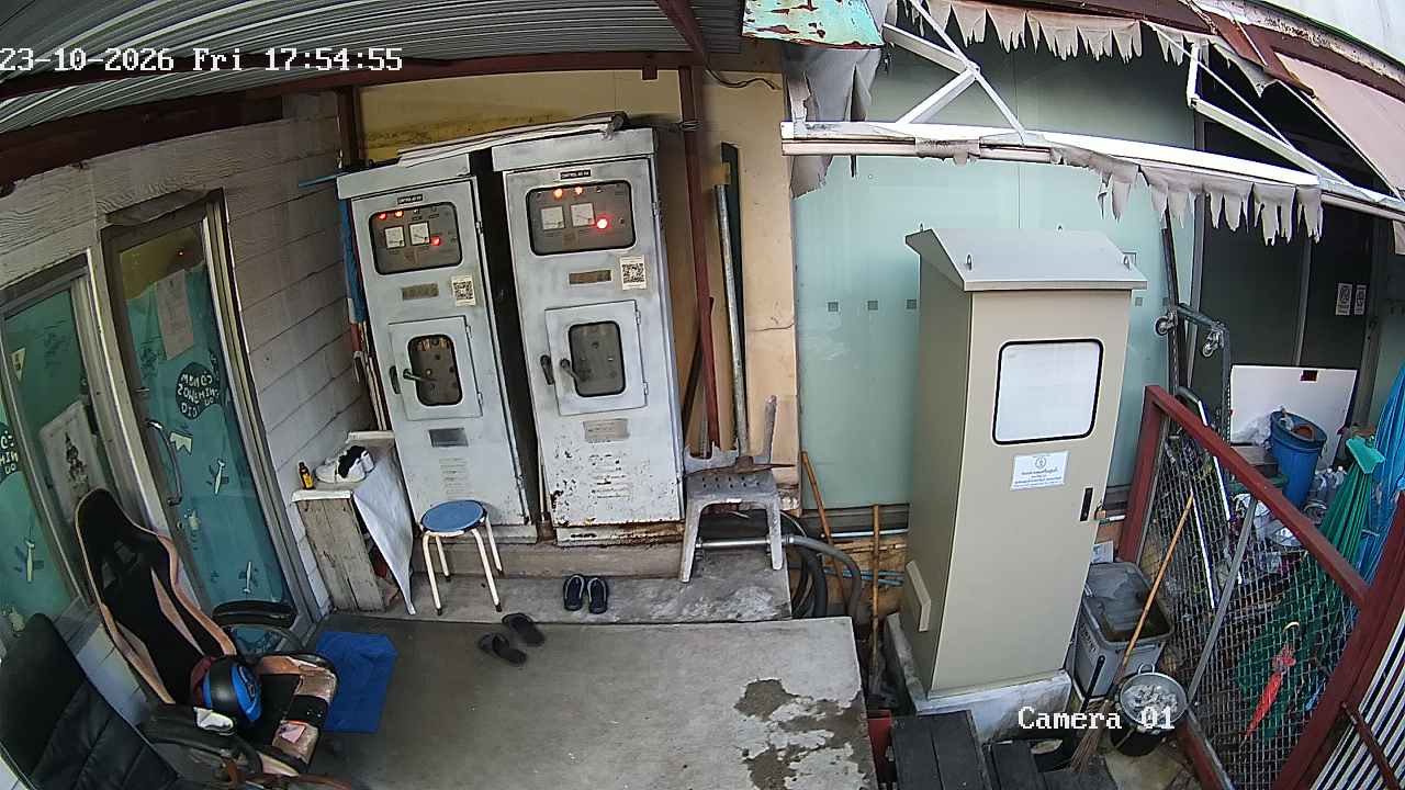 CCTV