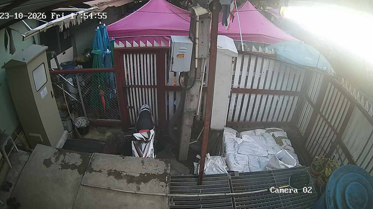 CCTV