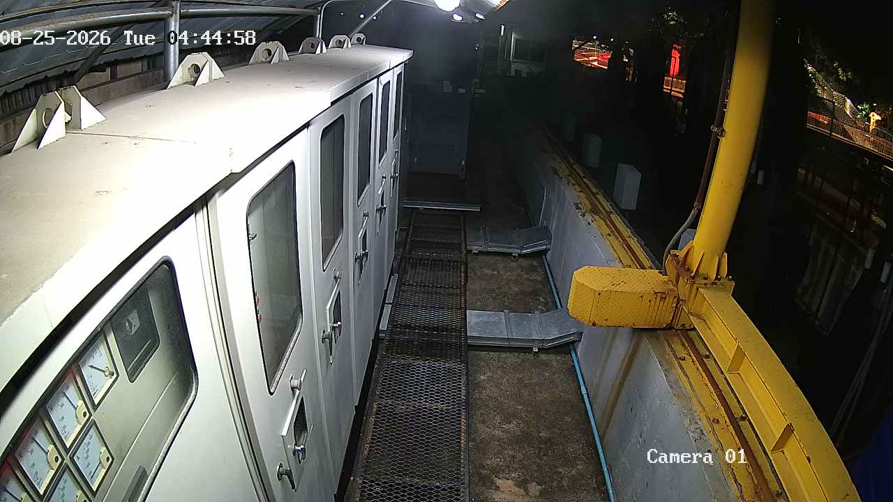 CCTV