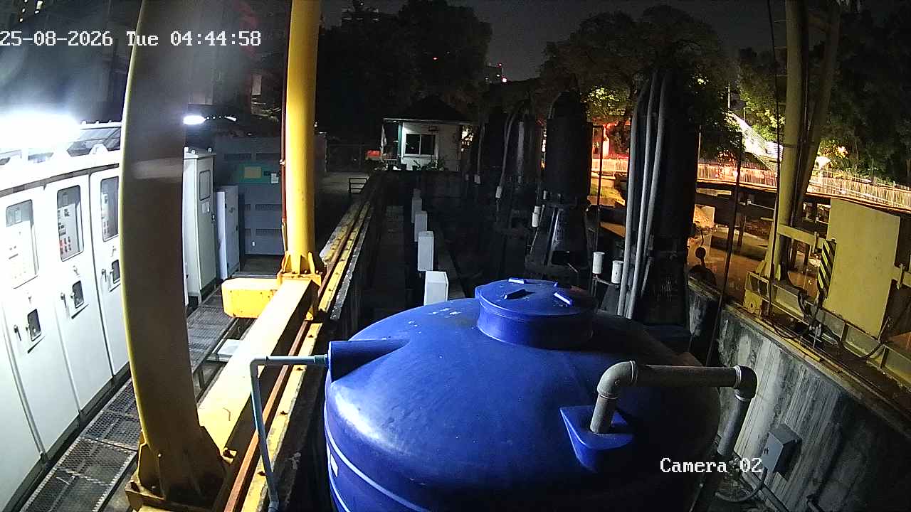 CCTV