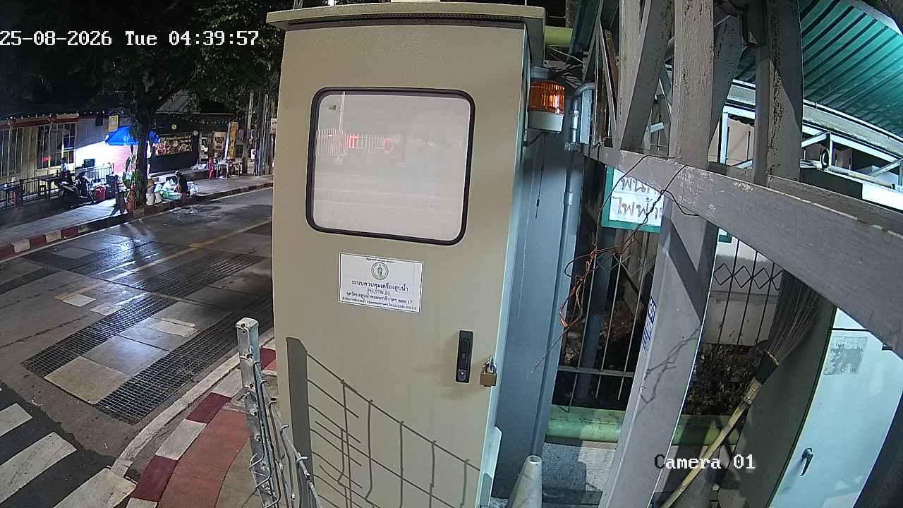 CCTV