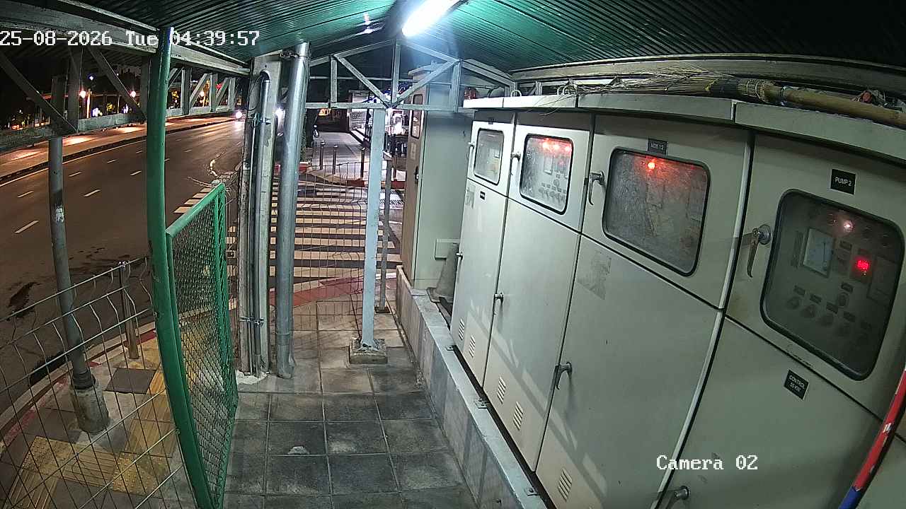 CCTV