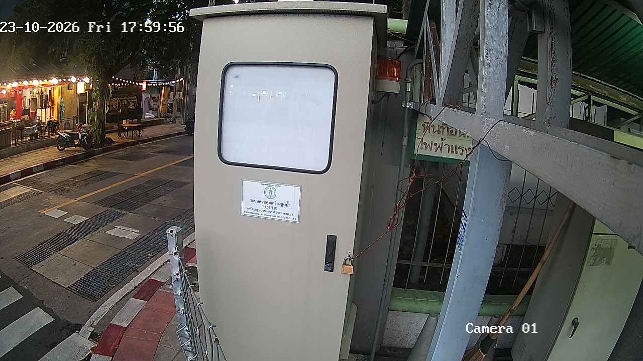 CCTV