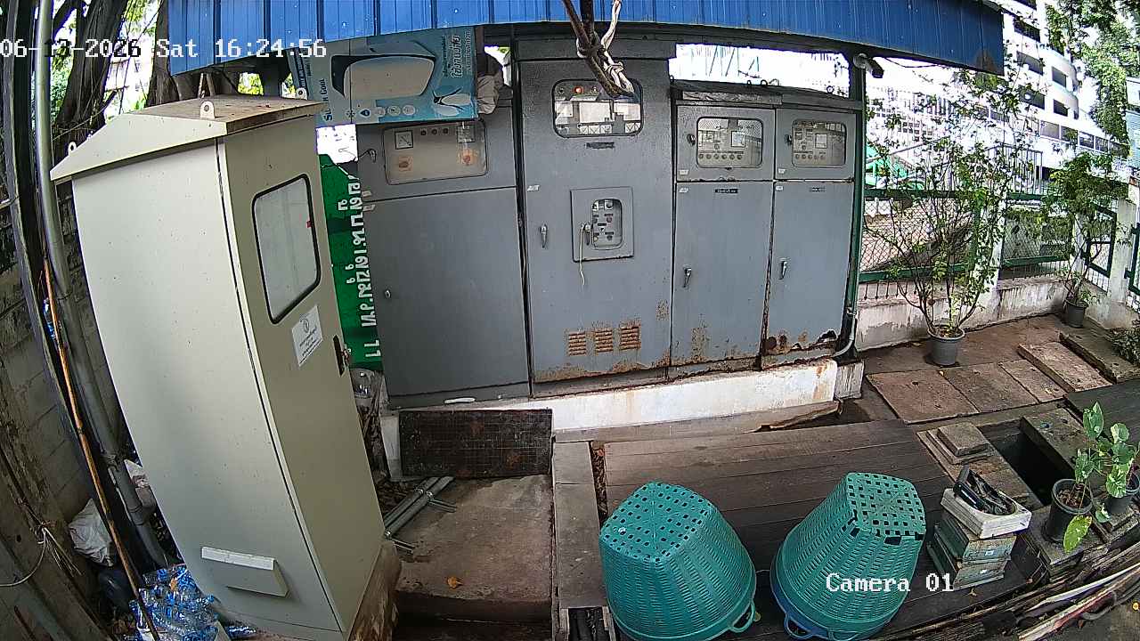 CCTV